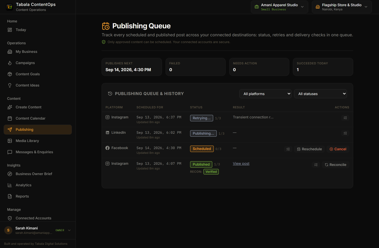 Tabala ContentOps live publishing queue